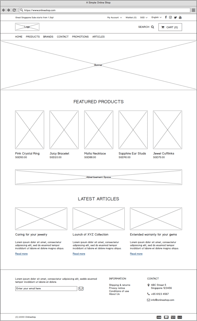 Wireframes and their purpose